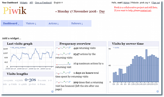 piwik - open source web analytics - alternative to Google Analytics
