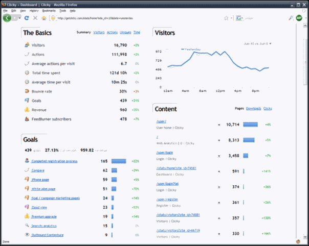 front-dashboard