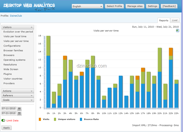 Desktop Web Analytics for Piwik