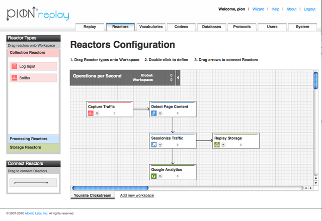 pion tagless web analytics