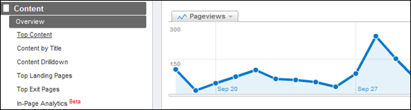 Accessing in-page analytics