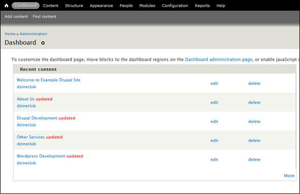 Drupal 7 Admin Dashboard - DzineClub Australia Drupal 7 Admin Dashboard - DzineClub Australia